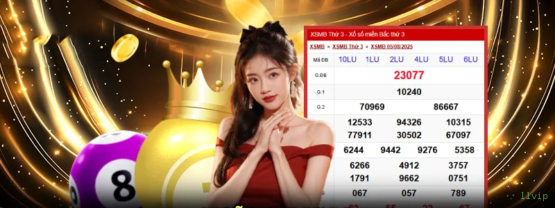 Gates of Olympus llvip